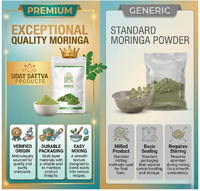 Uday Sattva Moringa Powder