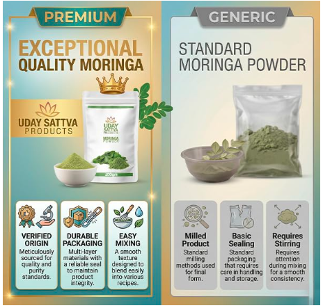 Uday Sattva Moringa Powder