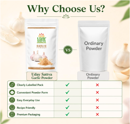 Uday Sattva Dehydrated Garlic Powder
