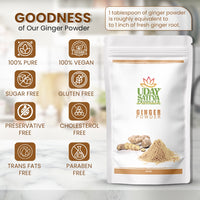 Ginger Powder