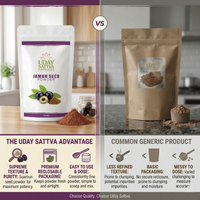 Uday Sattva Jamun Seed Powder